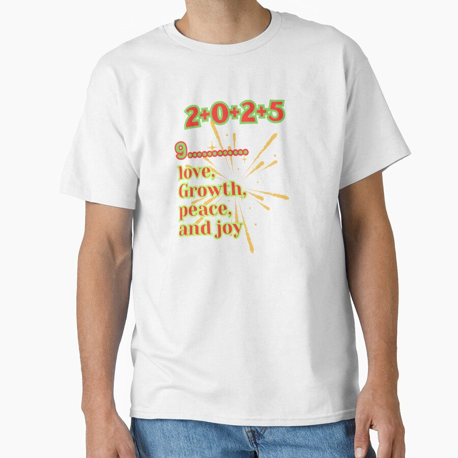 New year 2025 with numerology by MahantArt