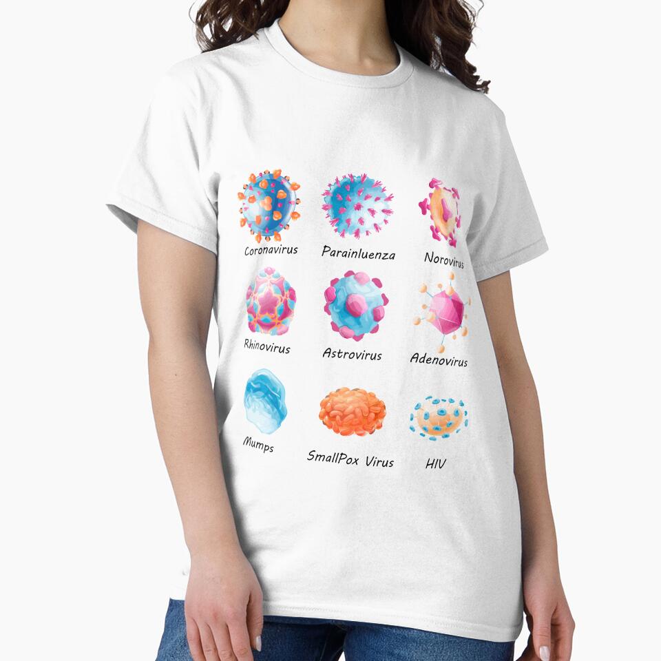 Different Viruses - Norovirus, HIV, Etc. by Shirtey