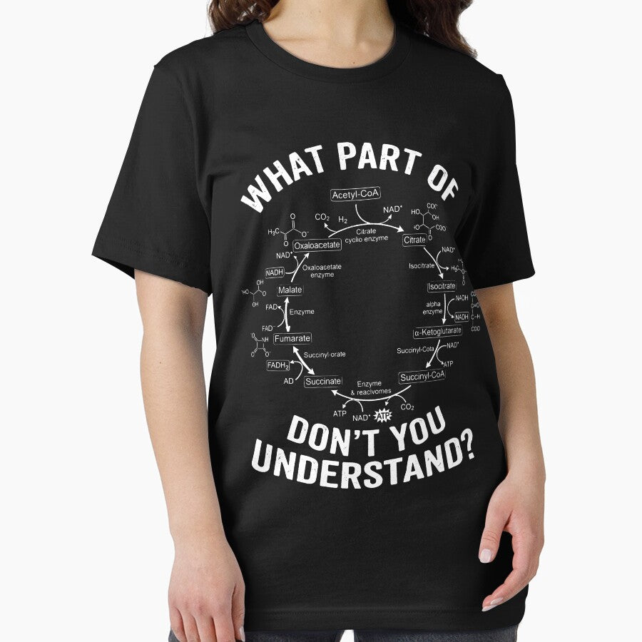 What Part of Krebs Cycle Don’t You Understand by coracssnpt